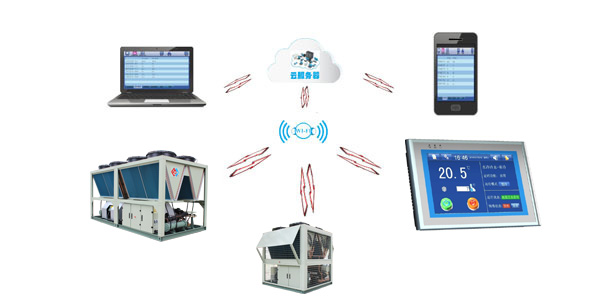 低環(huán)溫螺桿空氣源熱泵機(jī)組云端監(jiān)控，管理更便捷